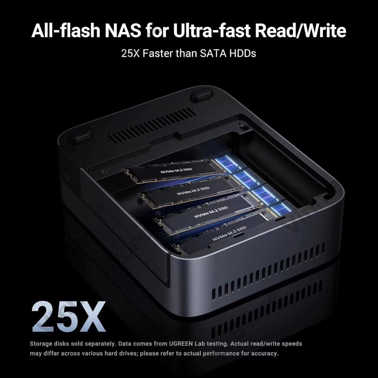 DXP480T Plus 4 Bay All-Flash S - Ddr5 8Gb 评论和价格