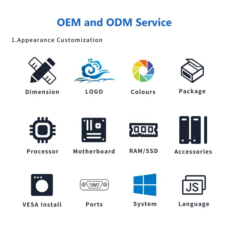 M6S N100 DDR5 Mini PC Intel 8G - Ddr5 8Gb 评论和价格