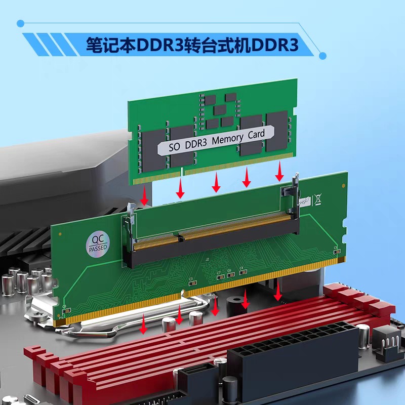 DDR3 DDR4 DDR5 SO‑DIMM to UDIM - Ddr5 Ram 评论和价格